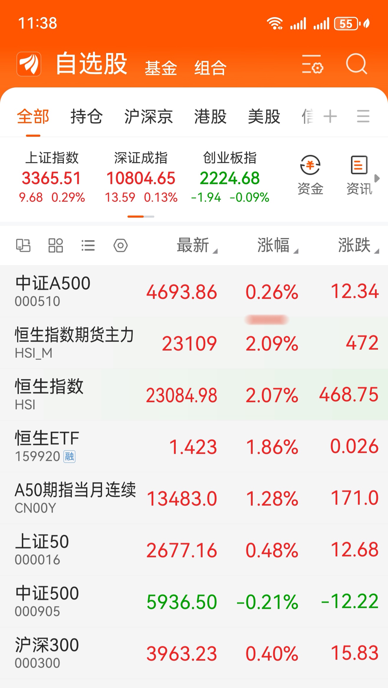 详细阅读:易方达标普500指数基金(易方达标普500指数基金有哪些) 易方达标普500指数基金(易方达标普500指数基金有哪些)