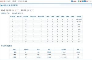 详细阅读:双色球历史比较器(双色球历史比较器彩宝贝) 双色球历史比较器(双色球历史比较器彩宝贝)